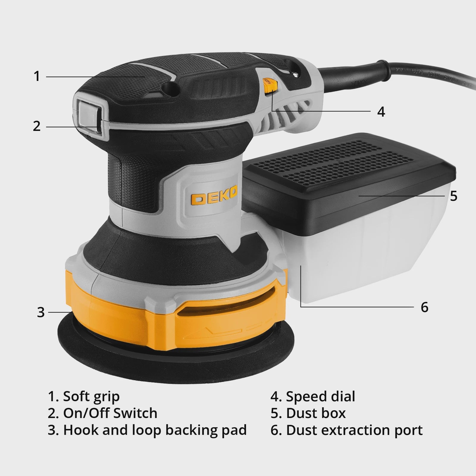 DEKO 300W Excentrische Schuurmachine met 16 Schuurbladen, 125mm, 14000RPM & Stofafzuiging