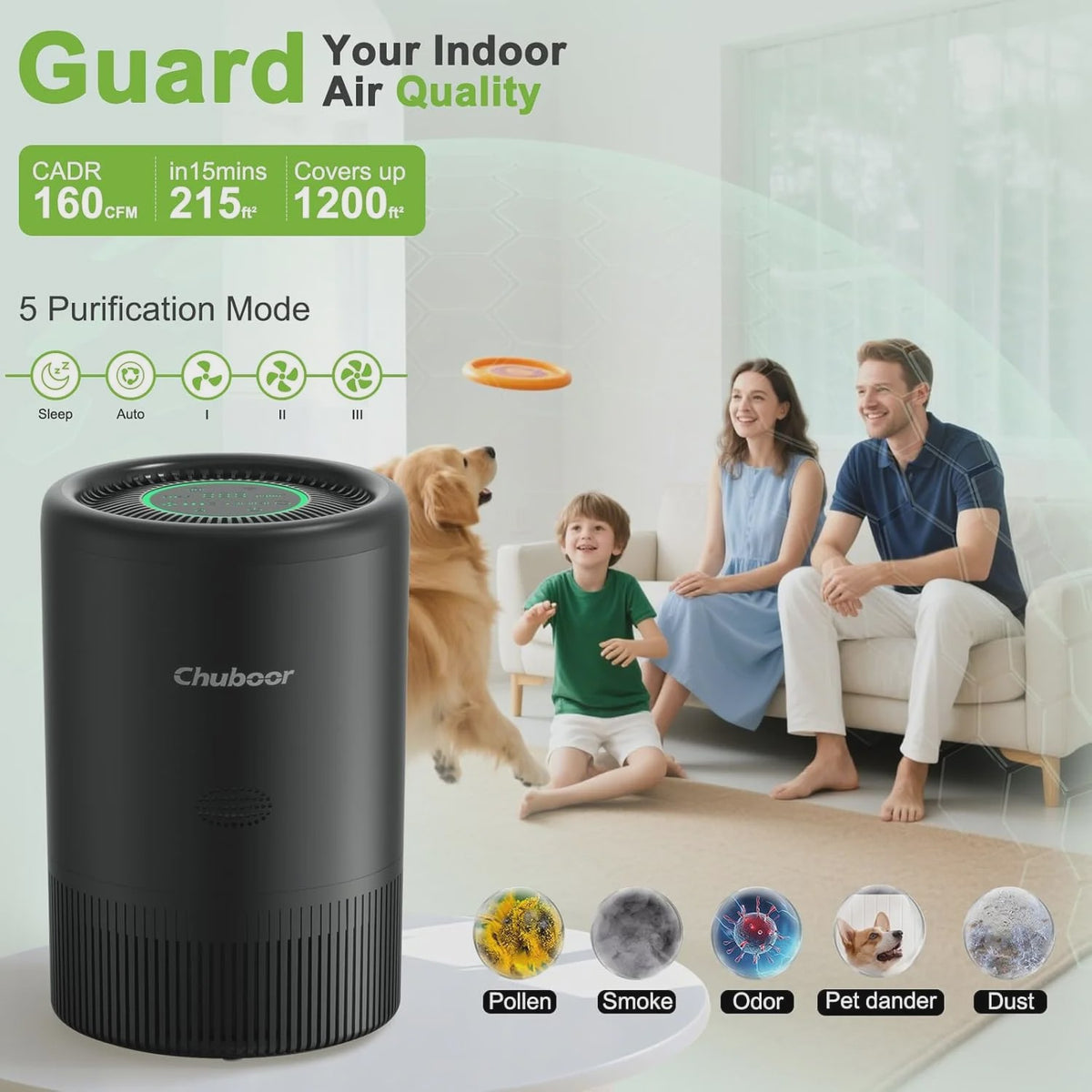 Chuboor PJ08 Luchtreiniger met HEPA Filter, App Bediening & PM2.5 Display voor Huis en Slaapkamer