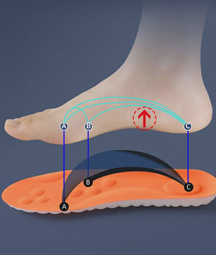 Latex Sportzolen - Zachte Hoge Elasticiteit, Ademend & Schokabsorberend met Voetboogondersteuning