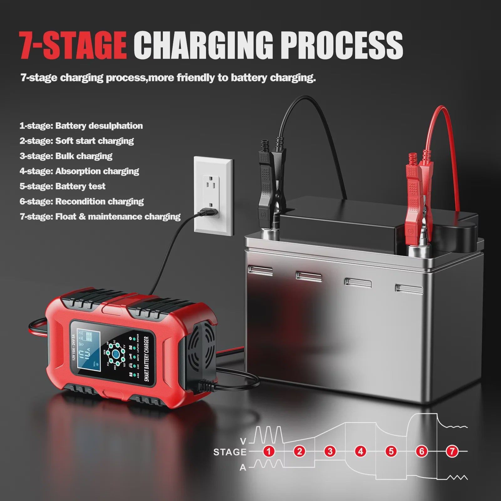 Slimme 12V/24V Acculader met LCD Display en Reparatie Modus