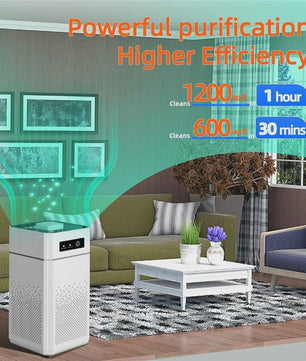 Luchtreiniger met Aromatherapie, 360° Inlaten, Laag Geluidsniveau (34dB) & 3 Snelheden