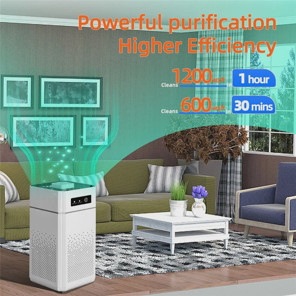 Luchtreiniger met Aromatherapie, 360° Inlaten, Laag Geluidsniveau (34dB) & 3 Snelheden
