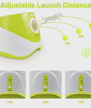Automatische Hondenspeeltjes Bal Werper met 3 Tennisballen - USB Oplaadbaar