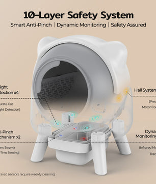 Automatische Zelfreinigende Kattenbak Amicura-X1 - Extra Groot (80L) met App Bediening