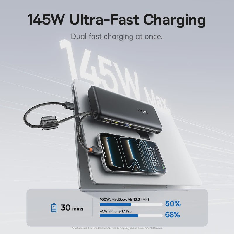 Baseus 145W Powerbank 25000mAh met Ingebouwde Type-C Kabels - Snel Laden voor Laptop, Tablet & Smartphone