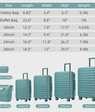 6-delige Hardside Koffer Set met Trolley, Reis- en Toilettas - Misty Blue
