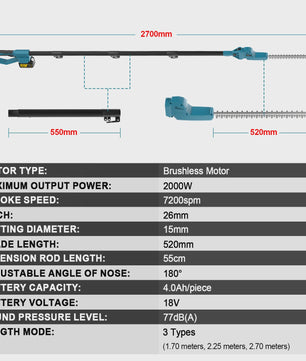 Gisam Telescopische Heggenschaar - Snoerloos, Borstelloos, 7200SPM, 52cm Mes, 18V Makita Accu Compatibel