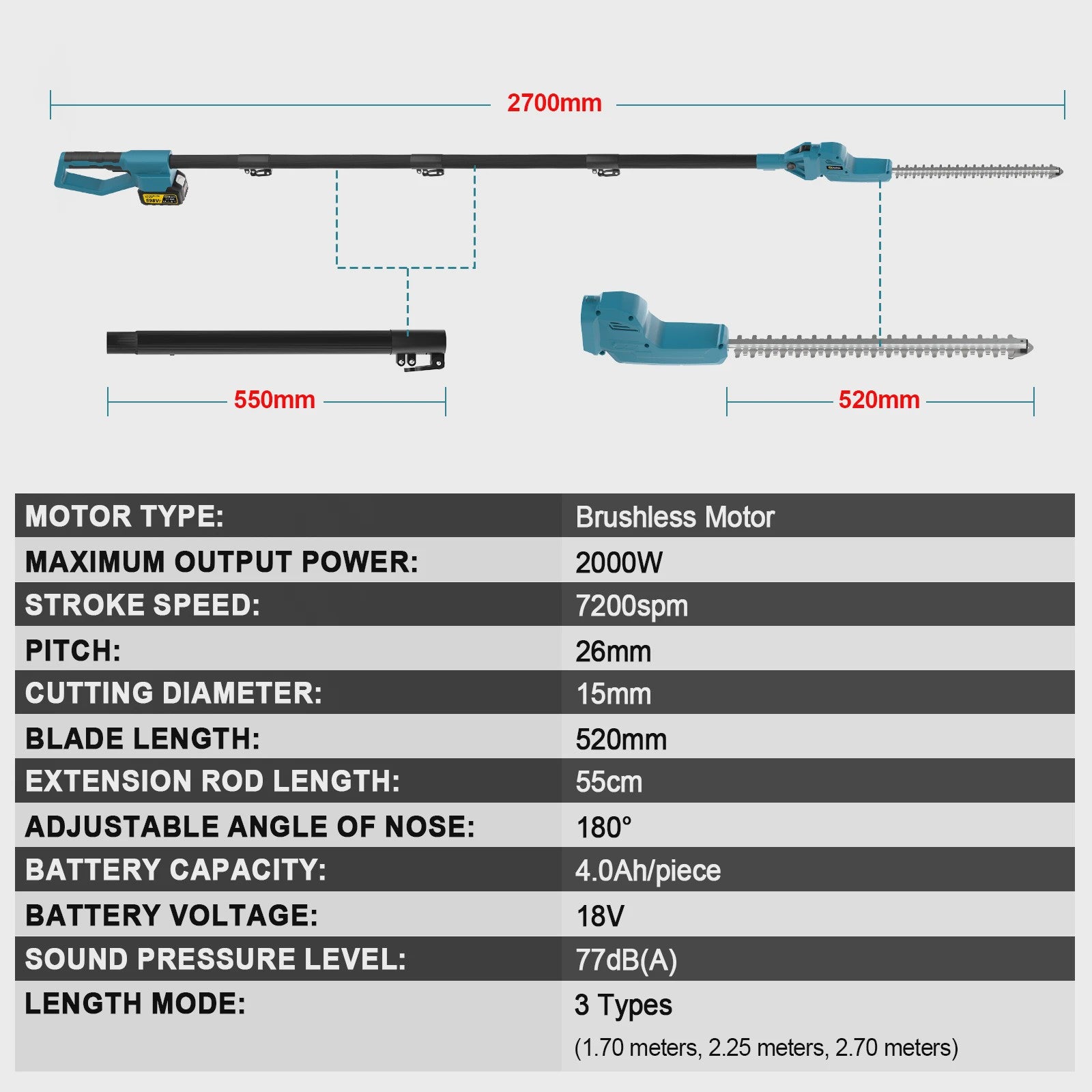 Gisam Telescopische Heggenschaar - Snoerloos, Borstelloos, 7200SPM, 52cm Mes, 18V Makita Accu Compatibel