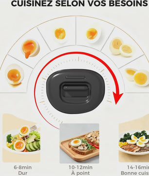 Multifunctionele Eierkoker voor 7 Eieren - Zacht, Medium, Hardgekookt & Omelet