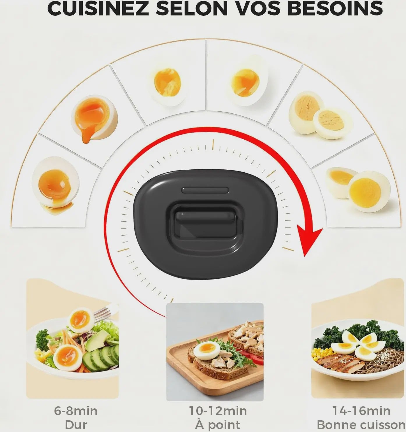 Multifunctionele Eierkoker voor 7 Eieren - Zacht, Medium, Hardgekookt & Omelet