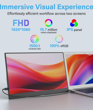 Amoudo 15.6" Full HD IPS Draagbare Monitor met USB-C en Mini HDMI - VESA Compatibel