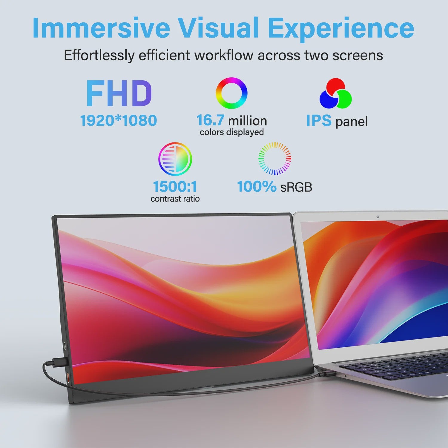 Amoudo 15.6" Full HD IPS Draagbare Monitor met USB-C en Mini HDMI - VESA Compatibel