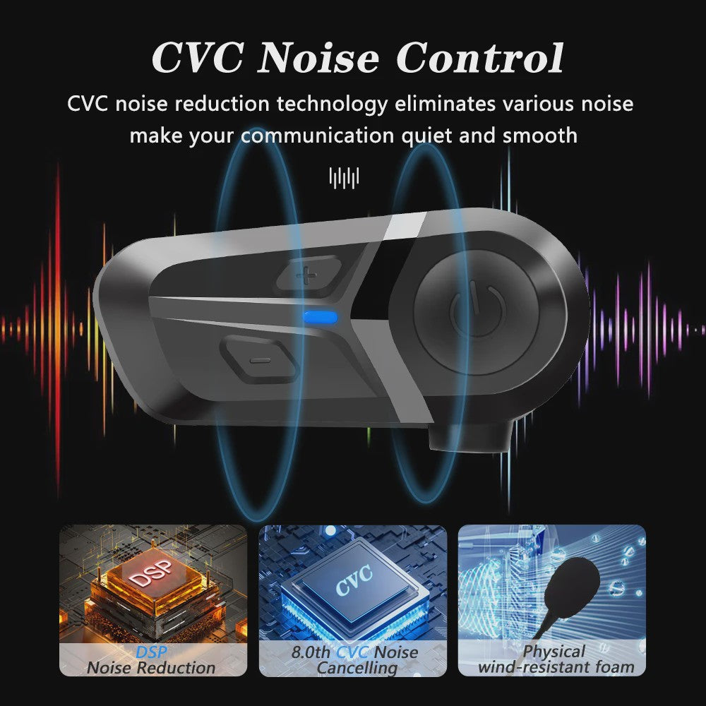 Bluetooth 5.3 Motorhelm Headset - Handsfree Bellen, Muziek & Waterdicht