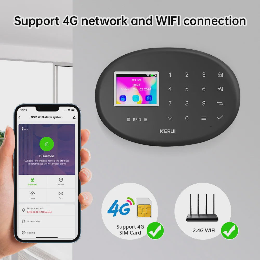 KERUI W20 WiFi GSM Alarmsysteem met Tuya Smart App - Draadloze Home Security Kit