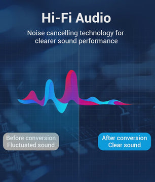 Vention 3.5mm Jack naar 2 RCA Audiokabel - HiFi Stereo AUX Kabel voor Home Theater & Versterkers