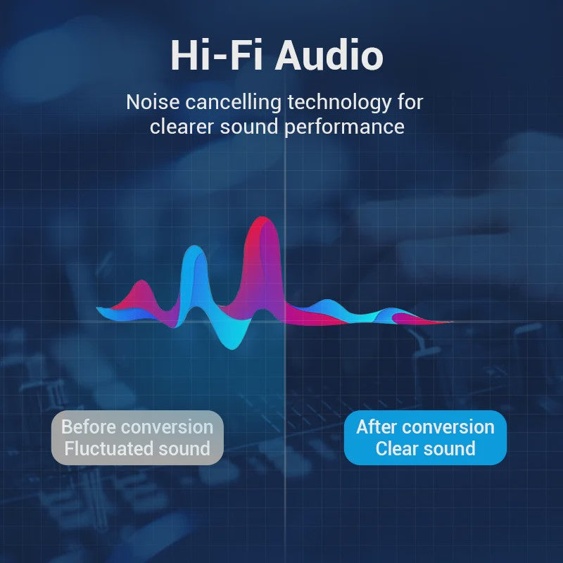 Vention 3.5mm Jack naar 2 RCA Audiokabel - HiFi Stereo AUX Kabel voor Home Theater & Versterkers