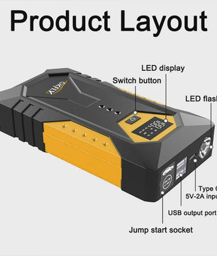 GKFLY 3000A/4000A Krachtige Jump Starter & Powerbank - Start Benzine (6.0L) & Diesel (5.0L)