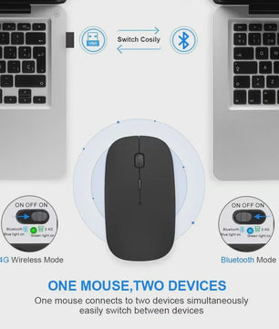 Draadloze Oplaadbare Muis: Bluetooth & 2.4GHz Dual Mode voor PC/Laptop