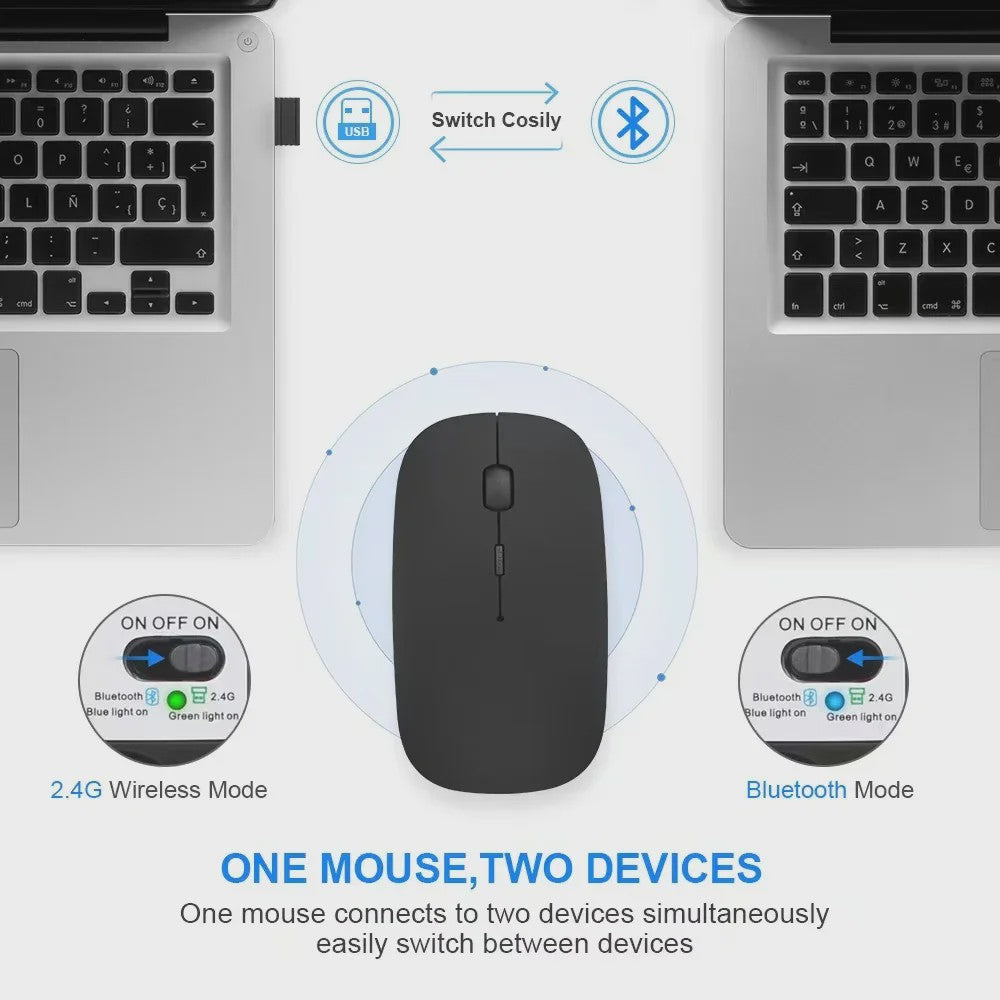 Draadloze Oplaadbare Muis: Bluetooth & 2.4GHz Dual Mode voor PC/Laptop