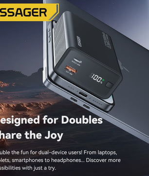 Essager Powerbank 20000mAh PD 65W Fast Charge - Draagbare Externe Batterij voor Telefoons & Laptops