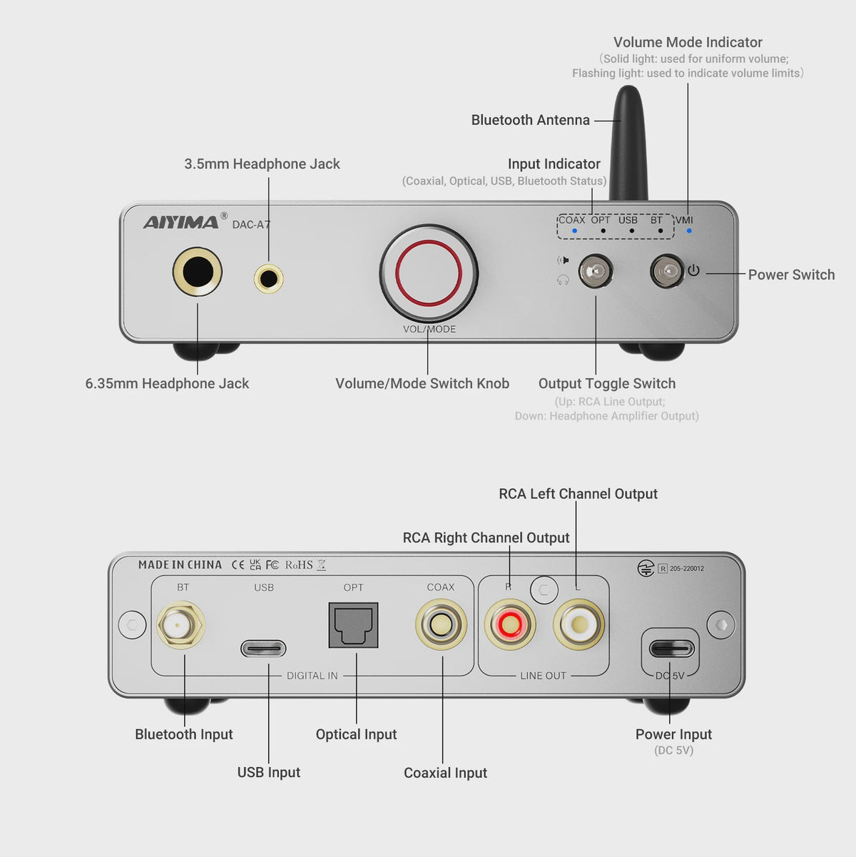 AIYIMA DAC-A7 Mini Desktop DAC & Hoofdtelefoonversterker met Bluetooth 5.4