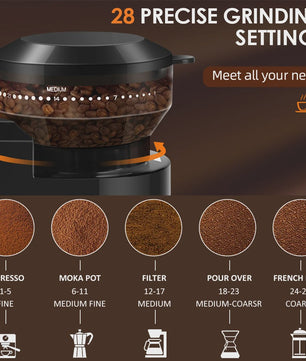 Elektrische Koffiemolen met 28 Instellingen voor Espresso, French Press & Filterkoffie