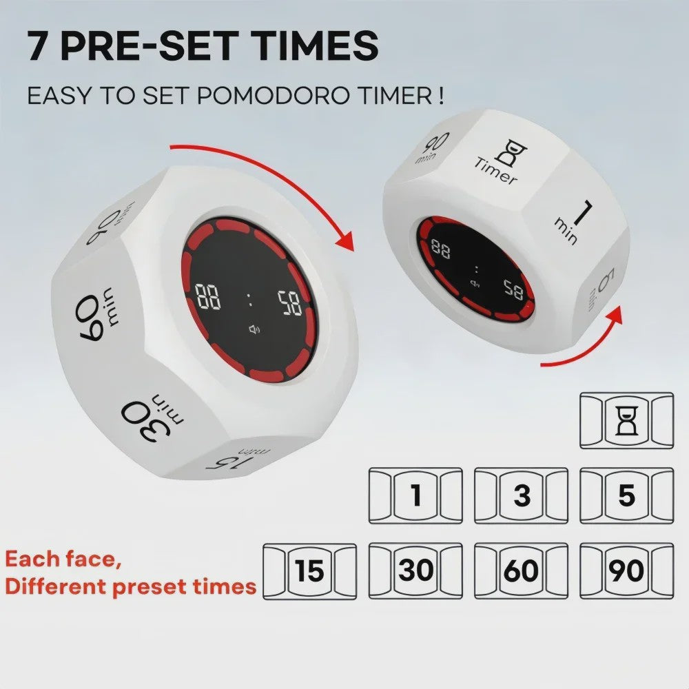 Visuele Flip Timer Kubus met LED Scherm & Gravity Sensor - Tijdmanagement Tool