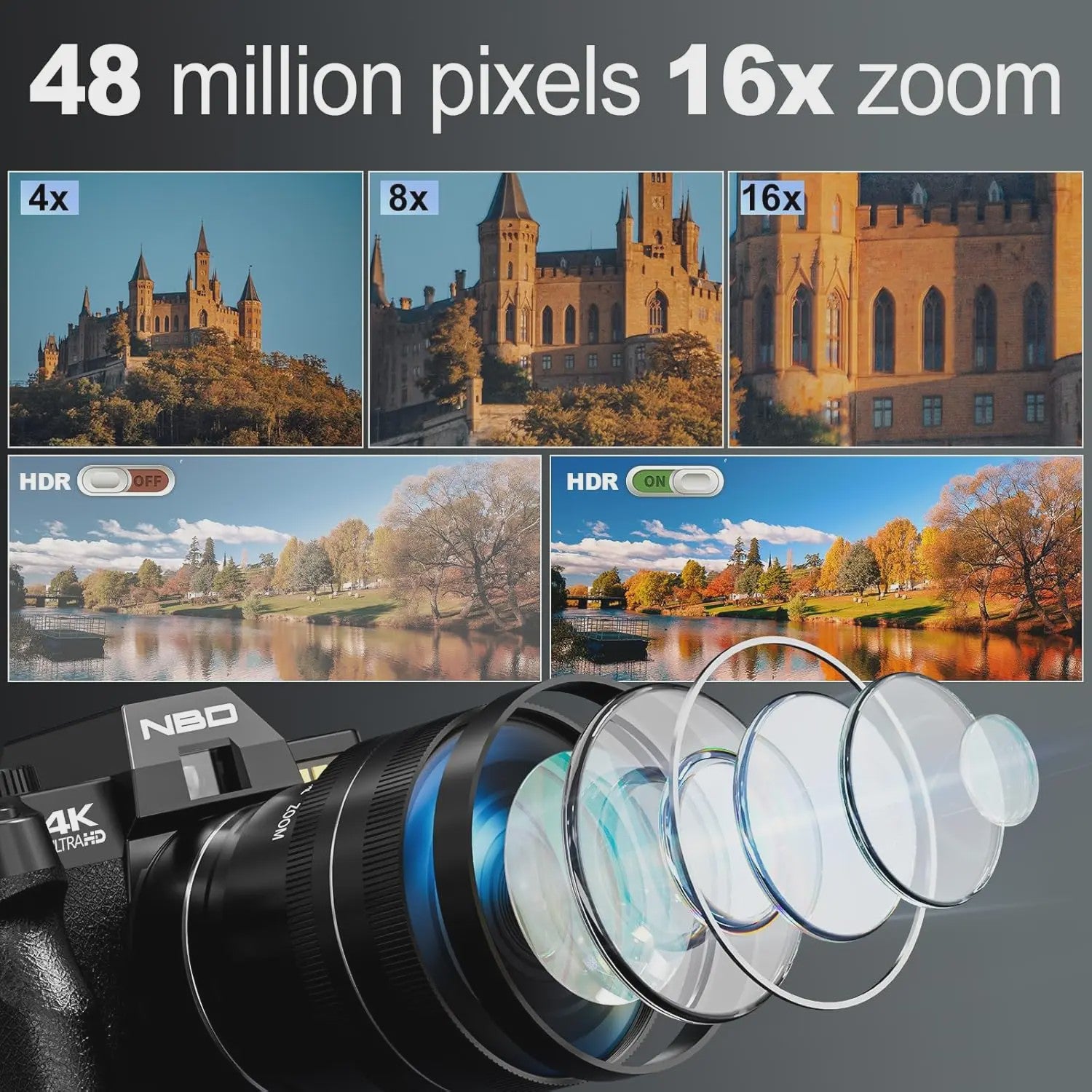 4K Digitale Camera 48MP met 16x Zoom, Draaibaar Scherm & Macro Lens voor Vlogging