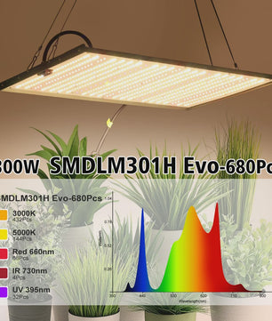 300W Full Spectrum LED Groeilamp met UV/Rood Licht - Dimbare Phytolamp voor Kassen