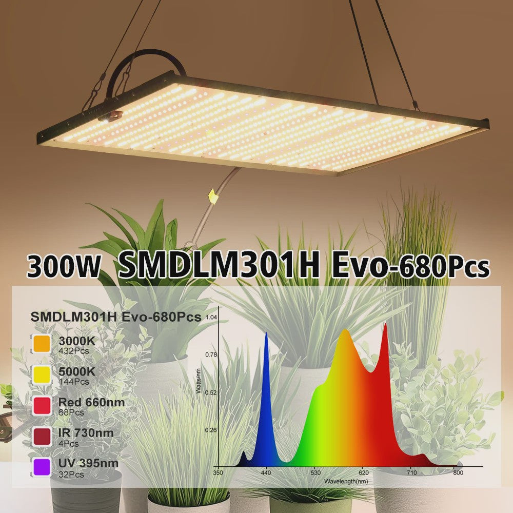 300W Full Spectrum LED Groeilamp met UV/Rood Licht - Dimbare Phytolamp voor Kassen