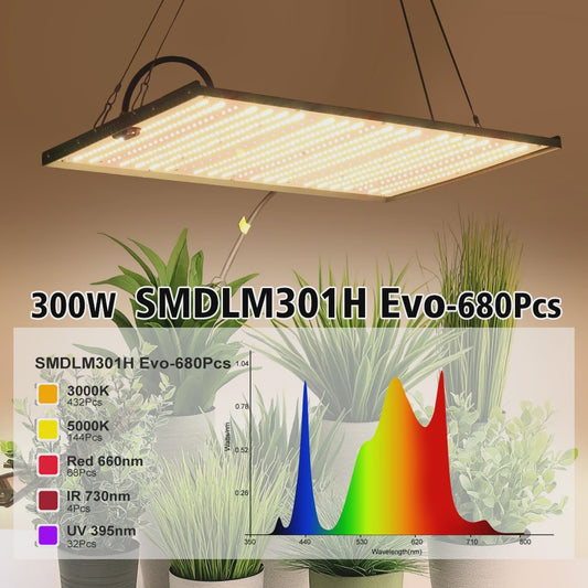 300W Full Spectrum LED Groeilamp met UV/Rood Licht - Dimbare Phytolamp voor Kassen