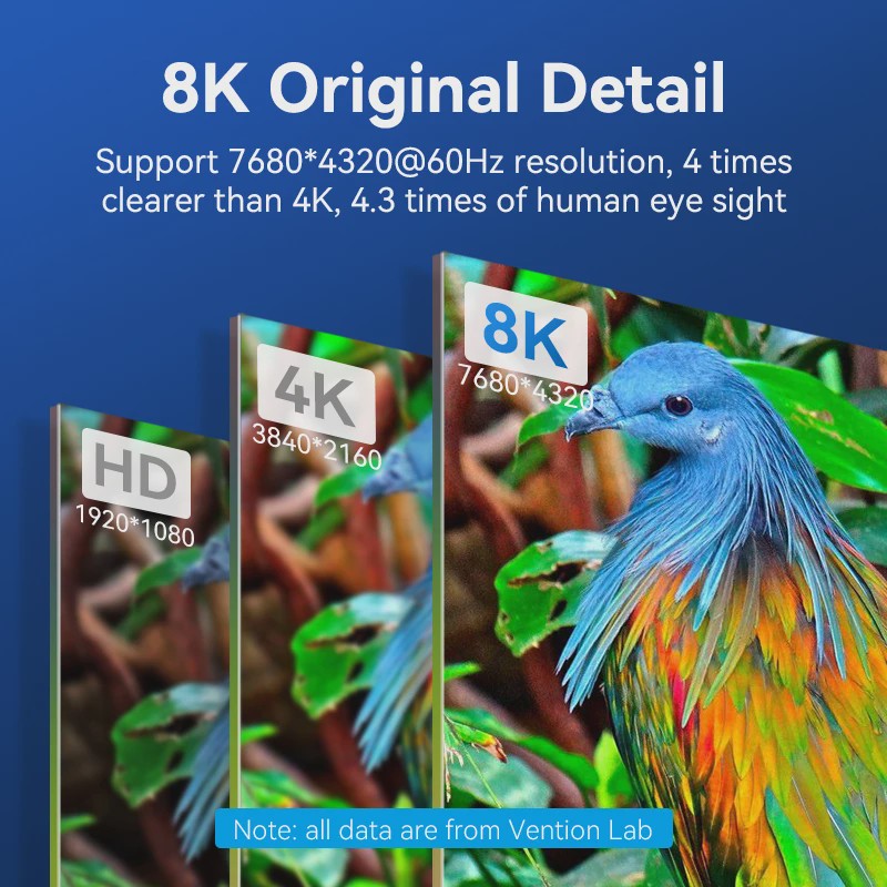 Vention HDMI 2.1 Kabel 8K 60Hz 4K 120Hz 48Gbps voor PS5, Dolby Vision, HDR, eARC
