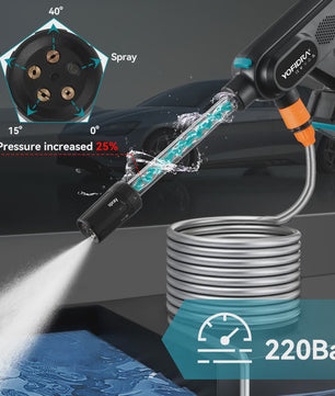 YOFIDRA 220Bar Accu Hogedruk Autowas Spuitpistool - Borstelloze Motor, 3 standen, voor Makita 21V Batterij