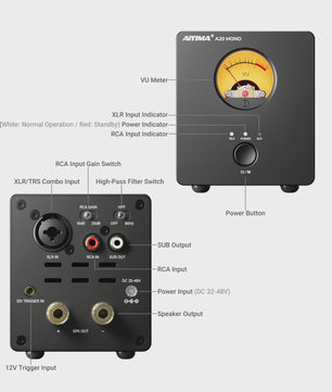 AIYIMA A20 MONO: Krachtige 300W Klasse D Mono Eindversterker met TPA3255, PFFB, VU Meter en Sub Out