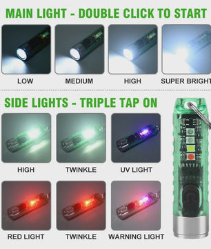Compacte LED Sleutelhanger Zaklamp - USB Oplaadbaar, Multifunctioneel