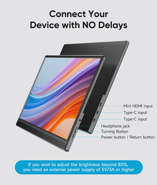 Dopesplay 15.6 inch FHD 1080P IPS Draagbare Monitor - Plug & Play Extender