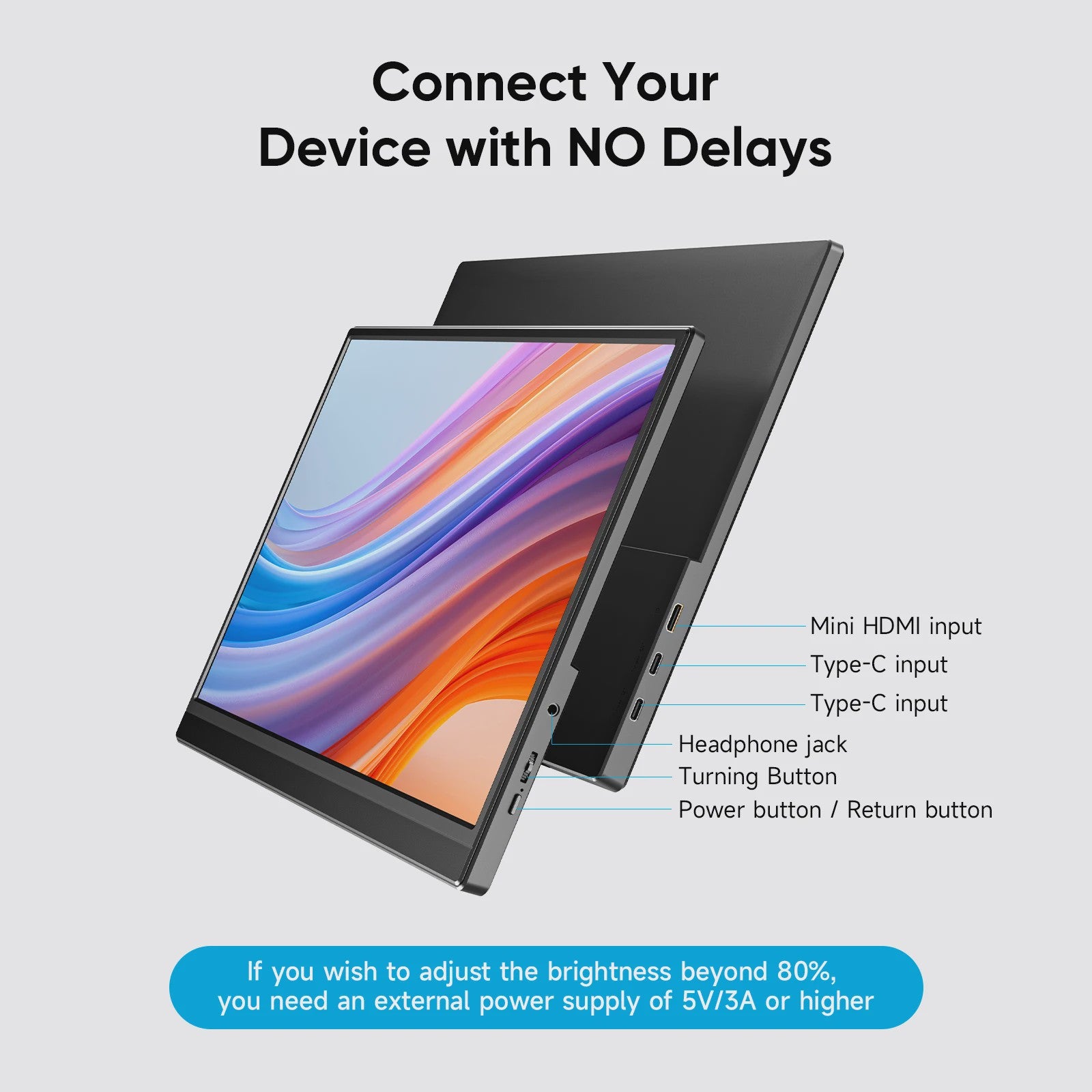 Dopesplay 15.6 inch FHD 1080P IPS Draagbare Monitor - Plug & Play Extender