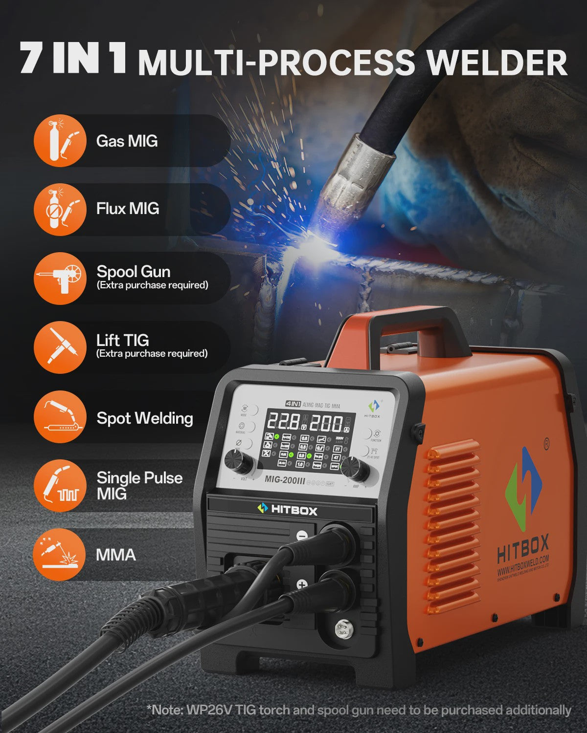 HITBOX MIG200 Lasapparaat: 7-in-1 MIG/MMA/TIG/Spot met LED Display - Ideaal voor ZZP'ers en MKB