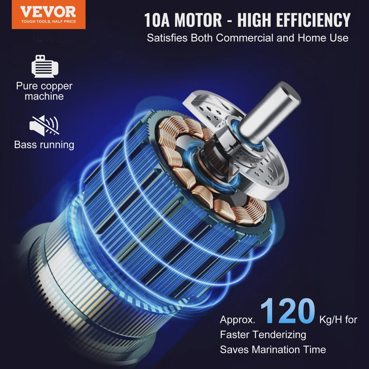 Professionele Elektrische Vleesvermalser 480W - SediaXL