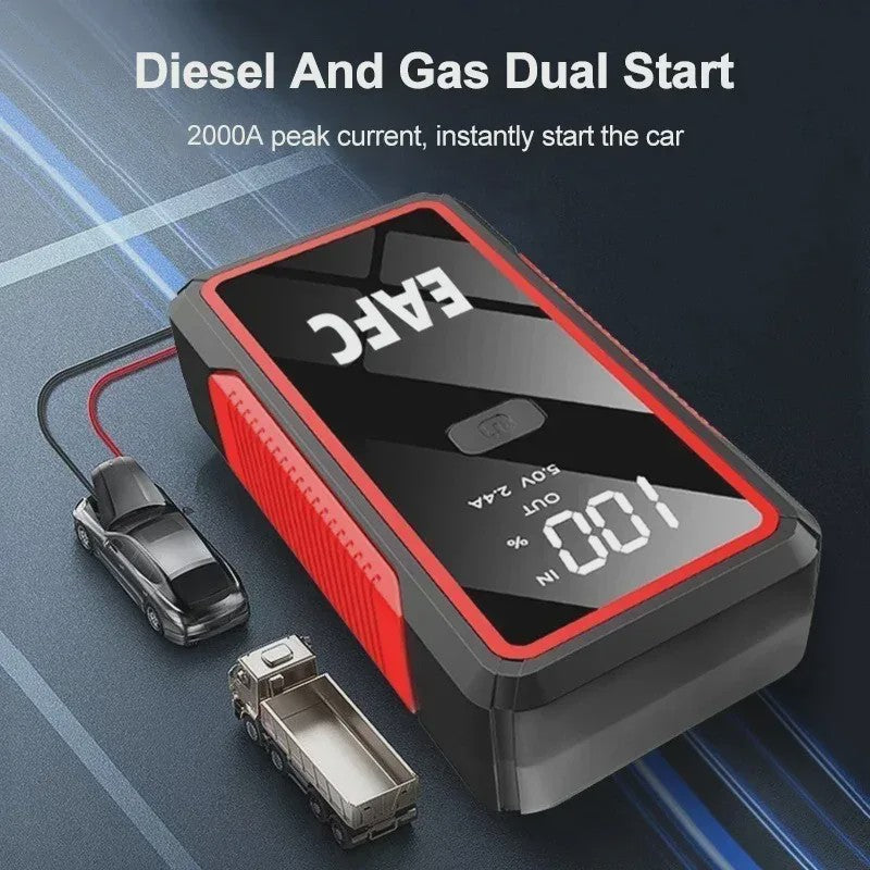Krachtige 12V Auto Jump Starter & Powerbank - Start Benzine & Diesel Motoren