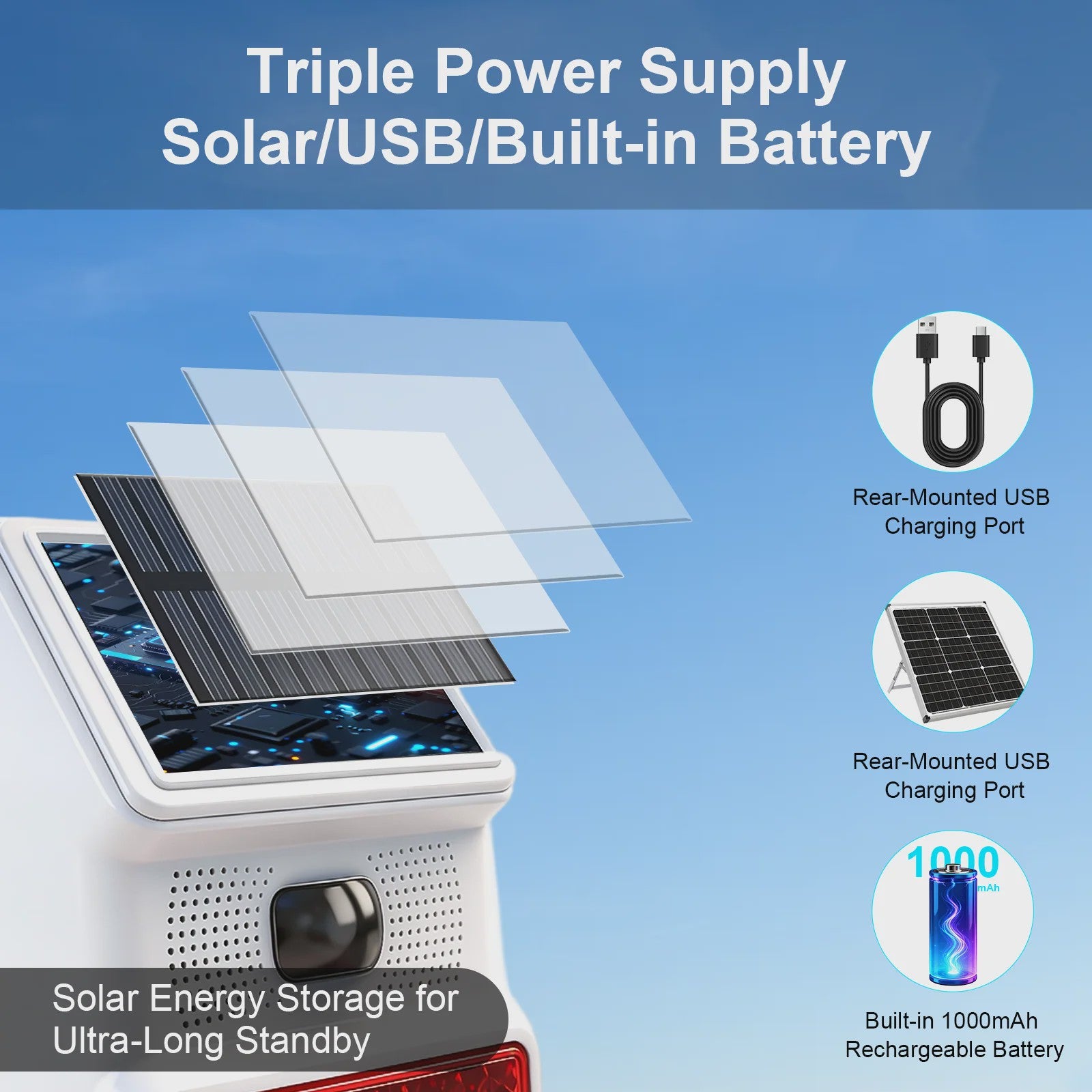 Solar Bewegingsmelder Alarm met Sirene, Stroboscooplicht & IP65 Waterdicht - Veilige Woningbeveiliging