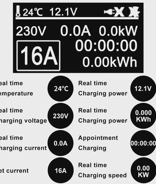 Teschev 3.5KW Draagbare EV Oplader - Type 2 & Type 1, 16A, IP65 Waterdicht