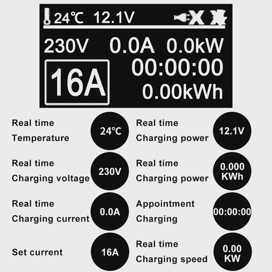 Teschev 3.5KW Draagbare EV Oplader - Type 2 & Type 1, 16A, IP65 Waterdicht