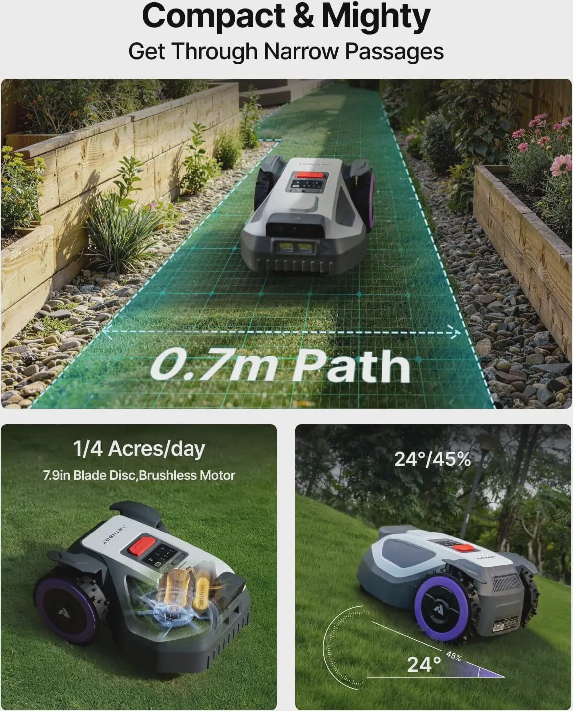 ANTHBOT M9 Robotmaaier: Draadloze RTK+Vision grasmaaier met AI, app-bediening en multi-zone mapping