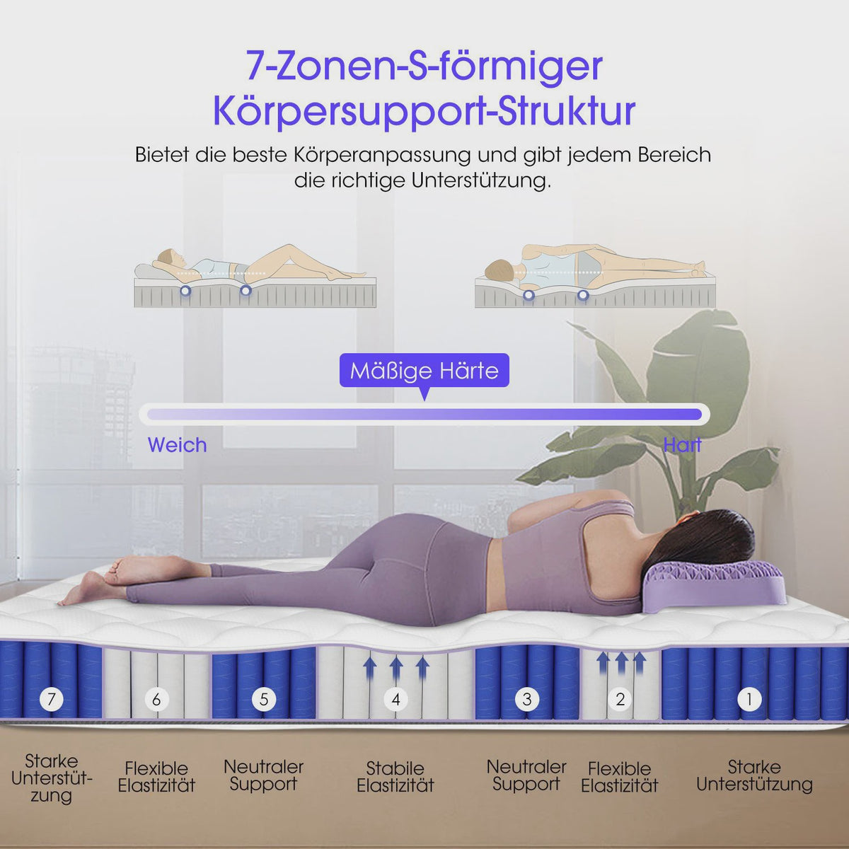Pocketvering Matras 90x200 - 7-Zone Comfort voor Kinderen en Volwassenen