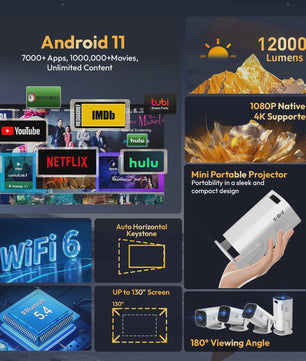 XGODY 4K Mini Projector: Android 11, 12000 Lumens, Dual WiFi6 & Bluetooth 5.4