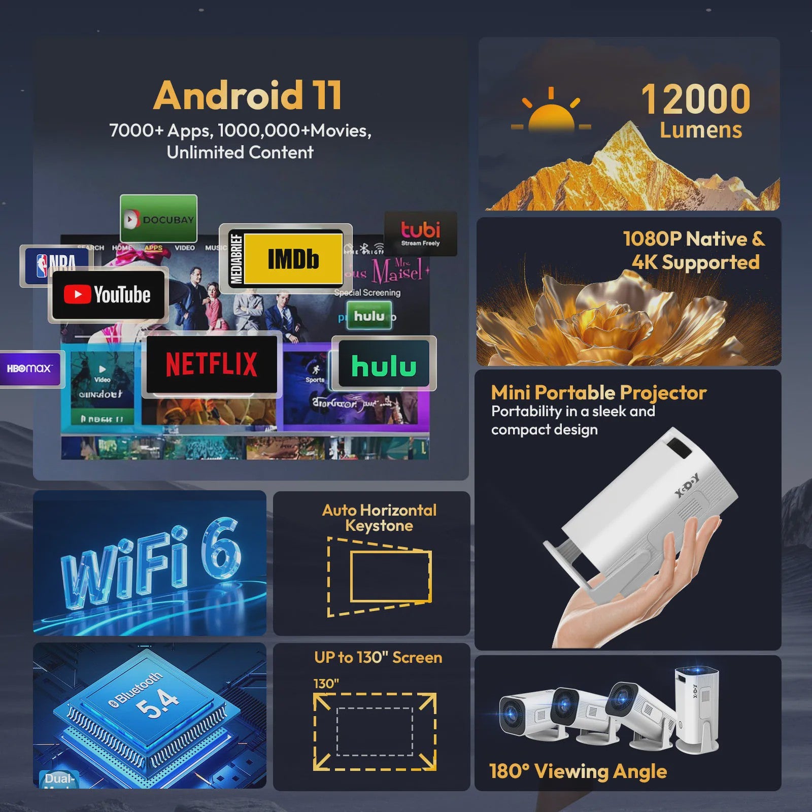 XGODY 4K Mini Projector: Android 11, 12000 Lumens, Dual WiFi6 & Bluetooth 5.4