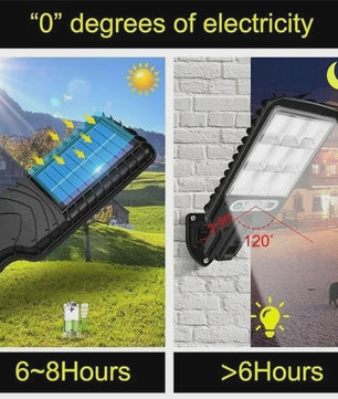 Krachtige LED Solar Buitenlamp met Bewegingssensor - Tuin, Terras, Garage
