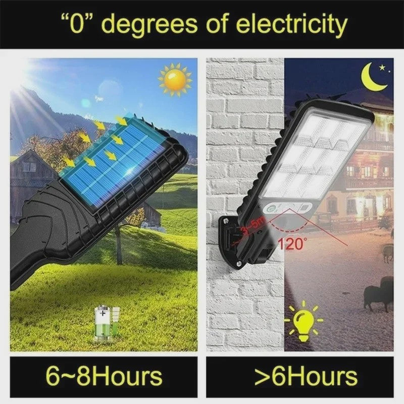 Krachtige LED Solar Buitenlamp met Bewegingssensor - Tuin, Terras, Garage