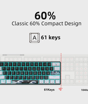 Compact 60% Mechanisch Gaming Toetsenbord met Blauwe Switches en Zee Blauw Backlit